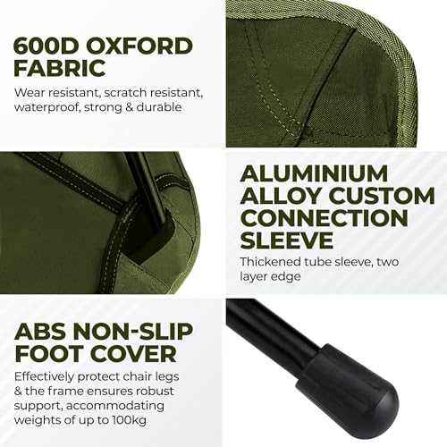 600D Oxford fabric durability, aluminum alloy connection, ABS non-slip foot cover details for outdoor folding chairs.