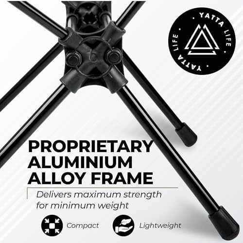 Proprietary aluminum alloy frame of low back ultralight folding camping chair showing strength and lightweight features.